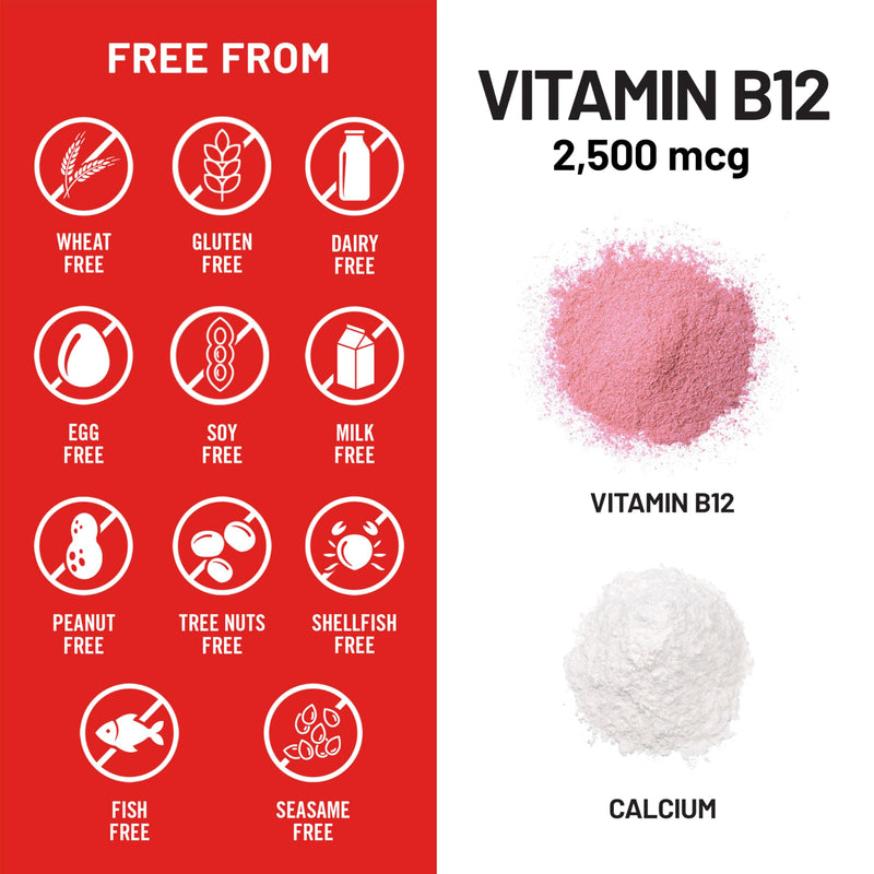 NatureWise Vitamin B12 Extra Strength 2500mcg - B12 Supplement for Energy + Mental Clarity & Nervous System Support - Easy-to-Swallow, Vegan & Non-GMO - USA Manufactured - 60 Tablets[60-Day Supply]