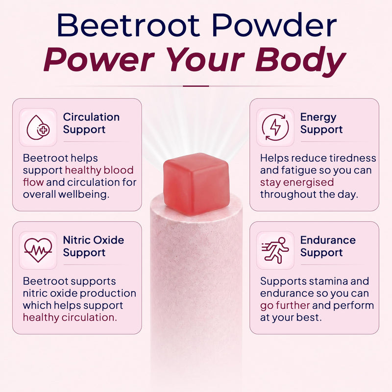 Beetroot Gummies 1500mg – Nitric Oxide & Blood Pressure Support with Grape Seed Extract & Vitamin B12 – Vegan Beetroot Supplement for Energy & Circulation – Strawberry Flavour – 30 Day Supply
