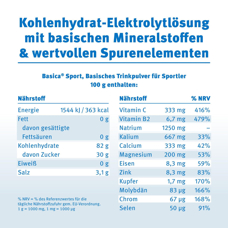 [Australia] - Basica® drinking alkaline powder for athletes | Citrus flavor | Carbohydrate electrolyte solution | basic minerals & vitamins | for performance* and regeneration** during sport | 50 sticks 50 pieces (pack of 1) 