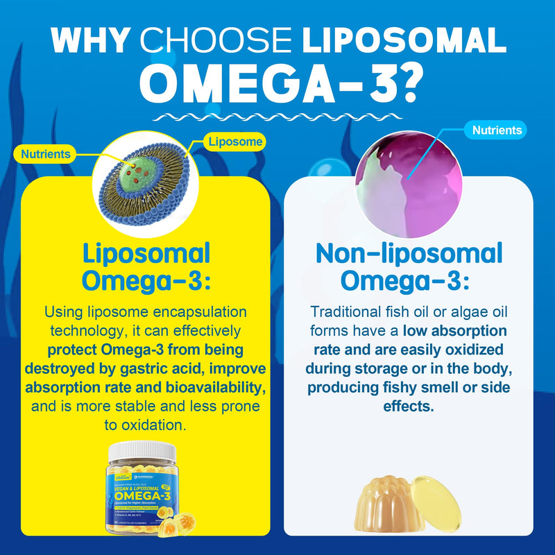Omega-3 Gummies + CoQ10+ Magnesium- EPA 600mg & DHA 400mg, Fish Oil Omega 3 Supplements Alternative for Women Men Adults, from Vegan Algae Oil, Liposomal Form, Plant Sterols, Garlic, Sugar Free, 2Pack 60 Count (Pack of 2)