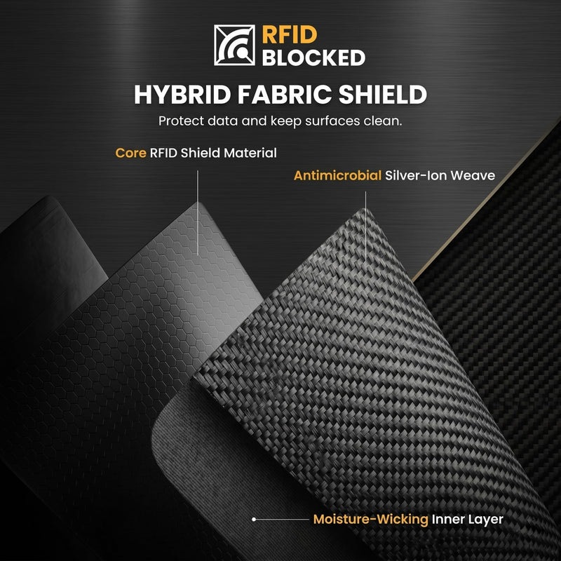 reeyee Cordura Passport Holder, Black | RFID, Travel Wallet