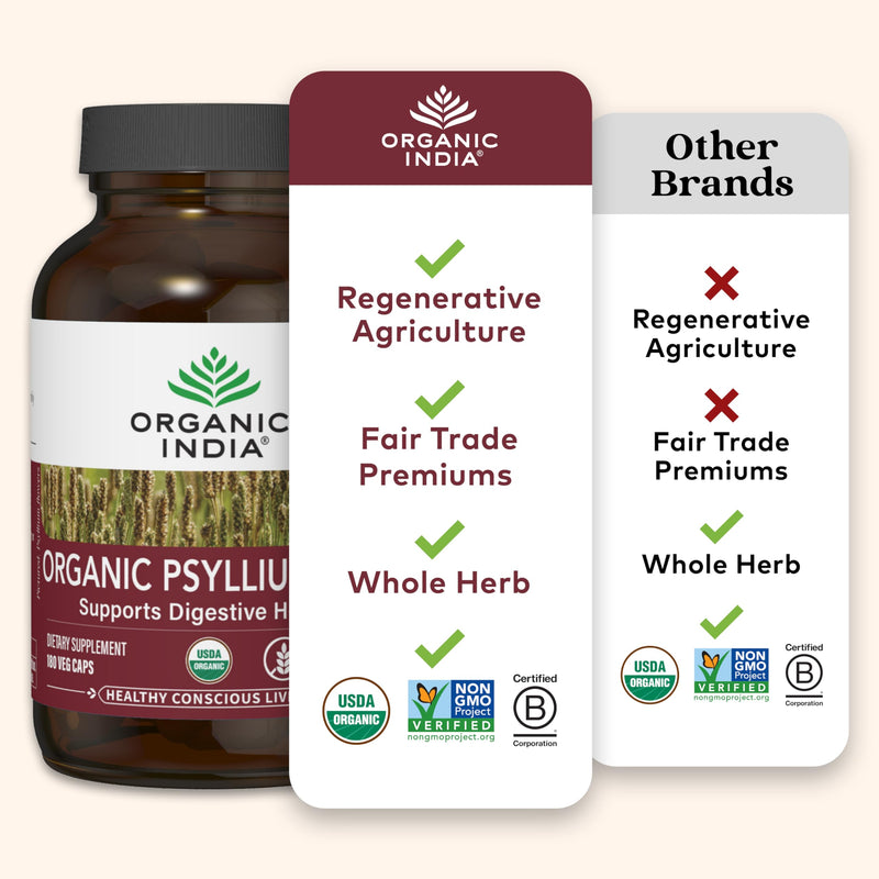 [Australia] - ORGANIC INDIA Psyllium Herbal Powder - Whole Husk Fiber, Healthy Elimination, Keto Friendly, Vegan, Gluten-Free, USDA Certified Organic, Non-GMO, Soluble & Insoluble Fiber Source - 180 Capsules 180 Count (Pack of 1) 