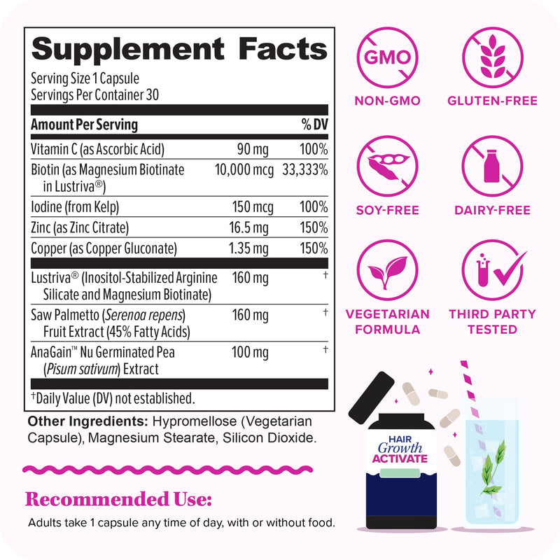 Lustriva Hair Growth Supplement for Women | Lustriva & DHT Blocker Vitamins for Thicker Fuller Locks Biotin Saw Palmetto Zinc & Copper | Reduce Shedding & Support Hair Loss for Men & Women 30 Capsules Capsule