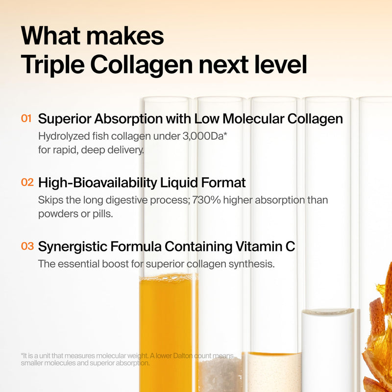 Ownist Triple Collagen Liquid Packets On-The-Go - Peptides with Hydrolyzed Marine Collagen, Elastin, Hyaluronic Acid and Vitamin for Healthy Skin - Orange Flavor - 14 Individual Stick Packs