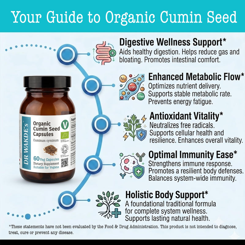 DR WAKDEs Organic Cumin Seed Capsules I 60 Veg Capsules I Herbal Supplement I Vegan Friendly I Ayurveda