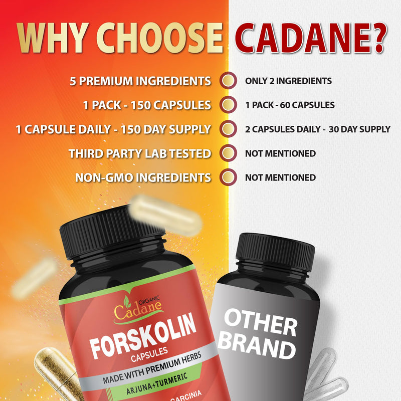 [Australia] - Cadane Forskolin Supplements - 5in1 with Turmeric Curcumin, Arjuna, Garcinia Cambogia, and Green Tea - 5 Month Supply - 150 Capsules 