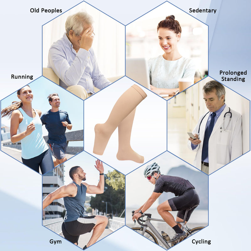[Australia] - BellaAcht Medical Compression Stockings Women's 23-32 mmHg Compression Socks Graduated Support Support Stockings for Varicose Veins, Edema, Circulation Promotion M Beige 