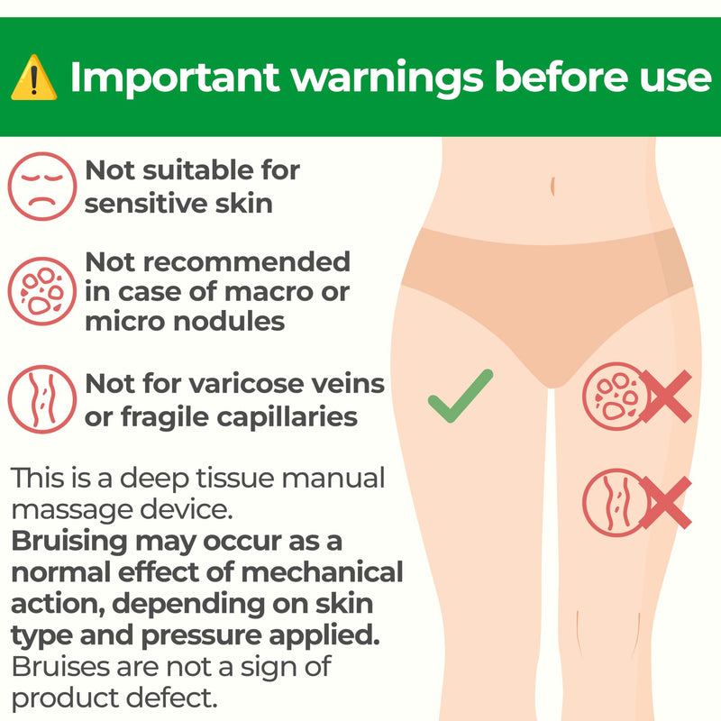 [Australia] - TESMED Cellulite Manual Massager : Made in Italy, Patented with Converging & Diverging Roller Technology. Anti Cellulite Roller for Thighs and Buttock 