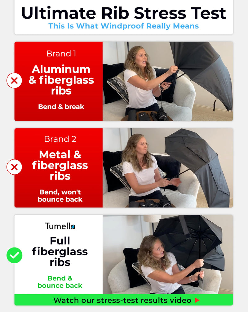 Strongest Windproof Travel Umbrella (Compact, 100MPH Wind-Tested), Light, Portable, One-Handed Use, Automatic Folding Rain Umbrella, Durable, Premium Grip, Fits Car & Backpack Blue Black
