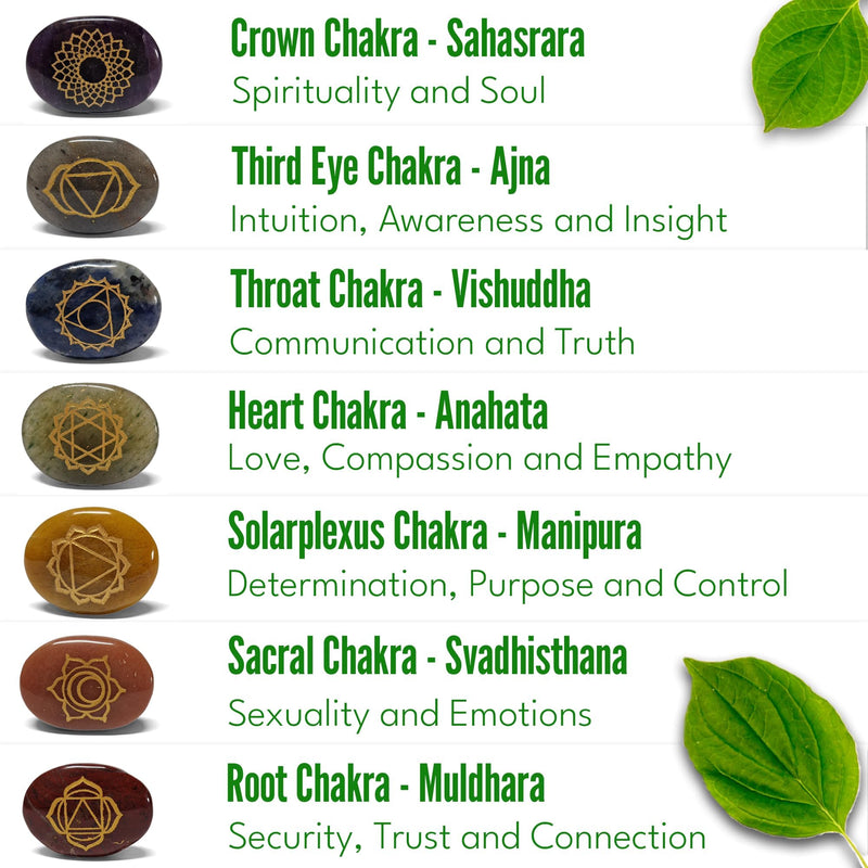 [Australia] - Zenith Gaia Premium Chakra Stones Set with Bracelet - Handmade 7 gemstones with engraving - 100% natural stones in an elegant wooden box - Chakra healing stones set for spiritual balance and energy work 