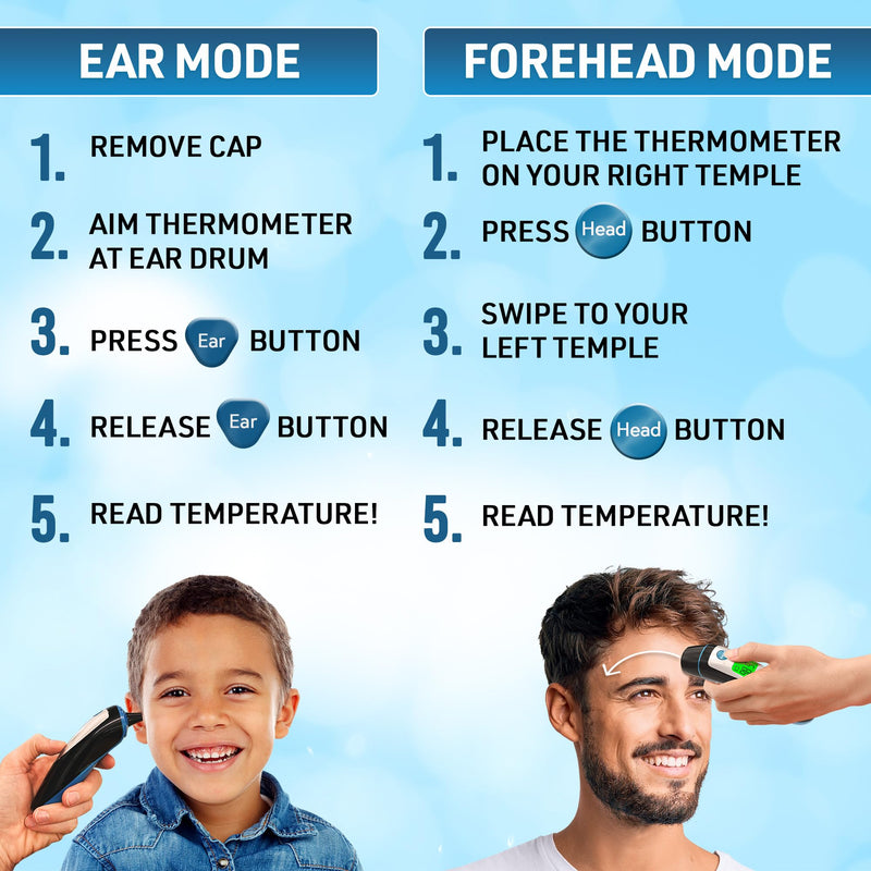 [Australia] - iProven Digital Ear Thermometer for Adults, Kids and Babies |Accurate, Fast & Easy to Use| Ear and Forehead Mode, Fever Detection, 1-second Reading, 20 Memory, Backlit Display Black 