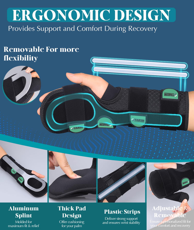 [Australia] - Resting Hand Splint for Stroke Recovery & Carpal Tunnel Relief - Night Immobilizer with Removable Splints, Arthritis & Tendonitis - Adjustable Wrist Support Brace Right Hand for Men & Women One Size Black-Right Hand 
