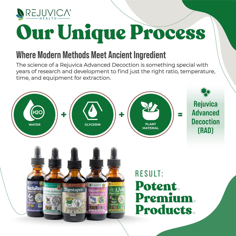 [Australia] - Rejuvica Health DigestaPro - Advanced Digestive Bitters Supplement - Liquid Delivery for Better Absorption - Gentian, Artichoke, Burdock, Chanca Piedra, Ginger & More! 1 