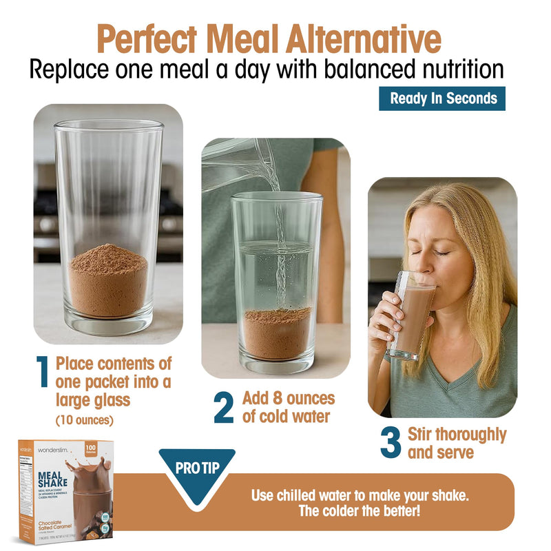 WonderSlim Protein Meal Replacement Shake – 15g Protein, 24 Vitamins & Minerals, Low Carb, Low Calorie, Gluten Free – Meal Replacement Drink for Weight Management, 7 Count Packets (Chocolate Salted Caramel) Chocolate Salted Caramel