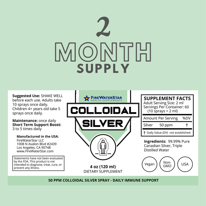 [Australia] - FWS Colloidal Silver Spray - 4 oz - Clear Silver - 50 ppm - 99.99% Pure Silver - Daily Immune Support 