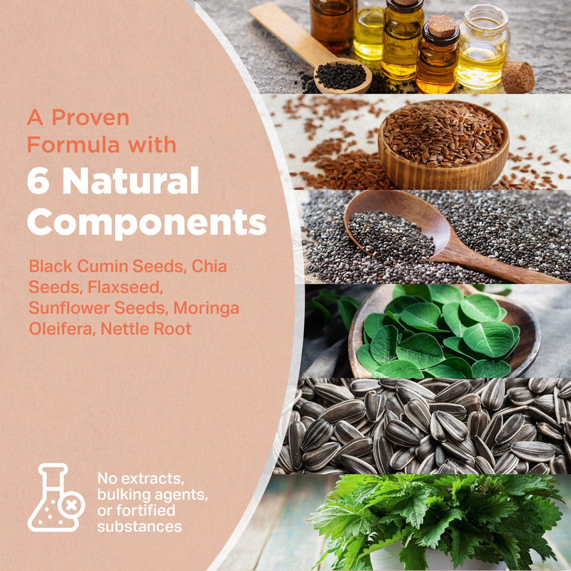 Strength & Spices Natural Skin, Acne Control Skin Care Supplement, Vegan Multivitamin with 8 Ingredients Rich in Vitamin A and Amino Acids, Vegan Formula for Clear, Healthy Skin, 1000mg, 60 Capsules Jar