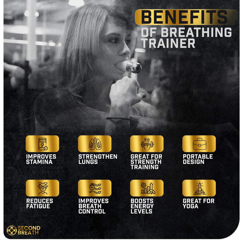 [Australia] - Second Breath Respiratory Trainer | Made with High Grade Silicone | Premium Lung Exerciser in Four Exotic Colors | Breathe Easier with Stronger Lungs | Portable & Easy to Clean (Blue Camo) Blue Camo 