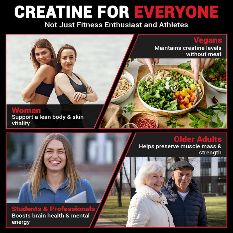 Creatine Monohydrate Micronized Powder 300g – Pure Creatine for Women & Men, 20% More Strength, Gluten-Free, Non-GMO, High Absorption Creatine Powder – 60 Servings (2 Month Supply)