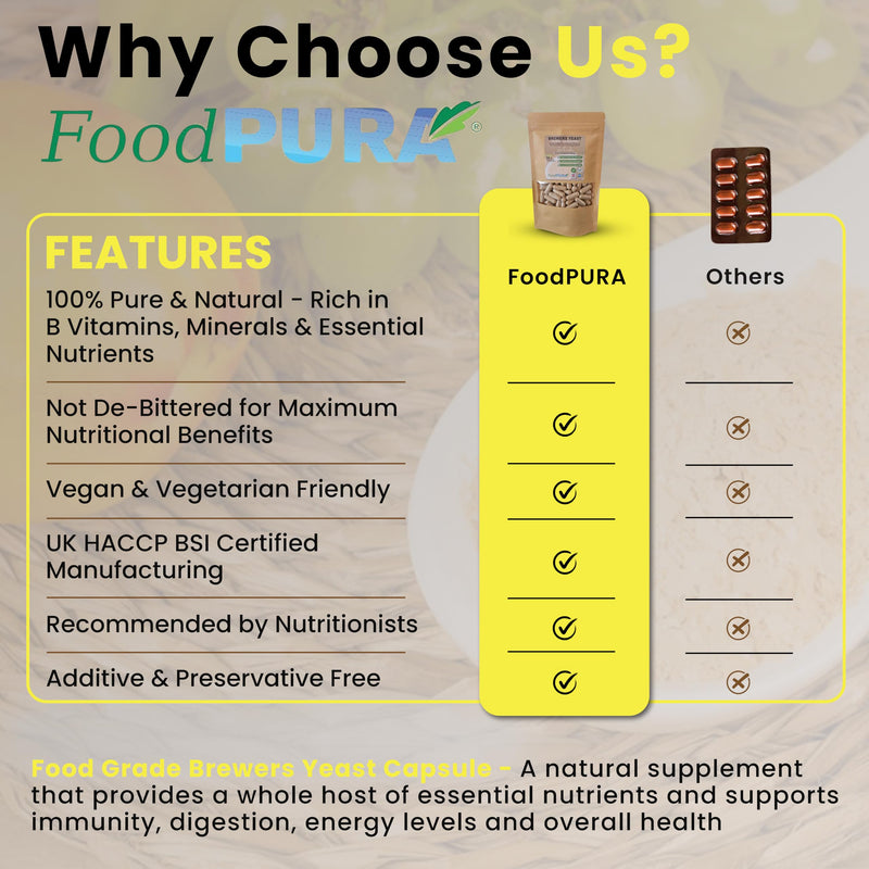 90 x 600mg Brewers Yeast Capsules 100% Pure & Natural Not Debittered HACCP Certified Manufactured in The UK (90) 90