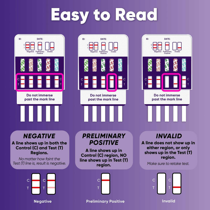 Prime Screen [5 Pack] 5 Panel Urine Drug Test Kit - Testing Instantly for 5 Different Drugs AMP, COC, MET (Meth), OPI, THC (Marijuana) - WDOA-254