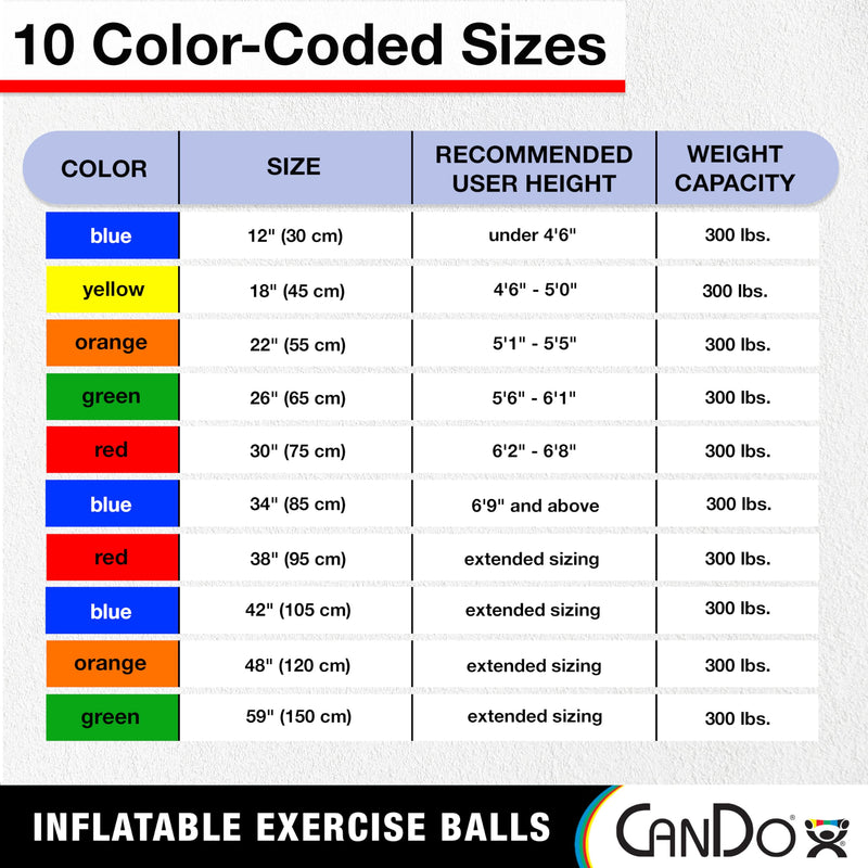 CanDo Exercise Ball, non-slip, inflatable, yellow, 45cm 45 cm