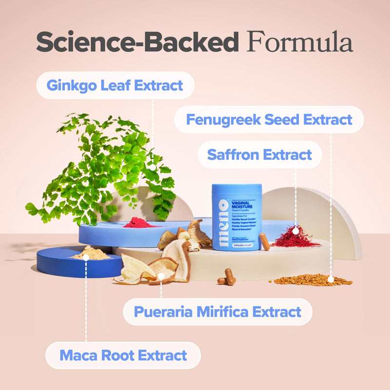 [Australia] - MENO Vaginal Moisture Support Capsules ‚Äì OBGYN-Formulated to Support Healthy Vaginal Moisture, Mood & Relaxation ‚Äì Hormone-Free Supplements with Maca Root & Fenugreek Seed Extract ‚Äì 30 Servings Vaginal Moisture Capsules (Pack of 1) 