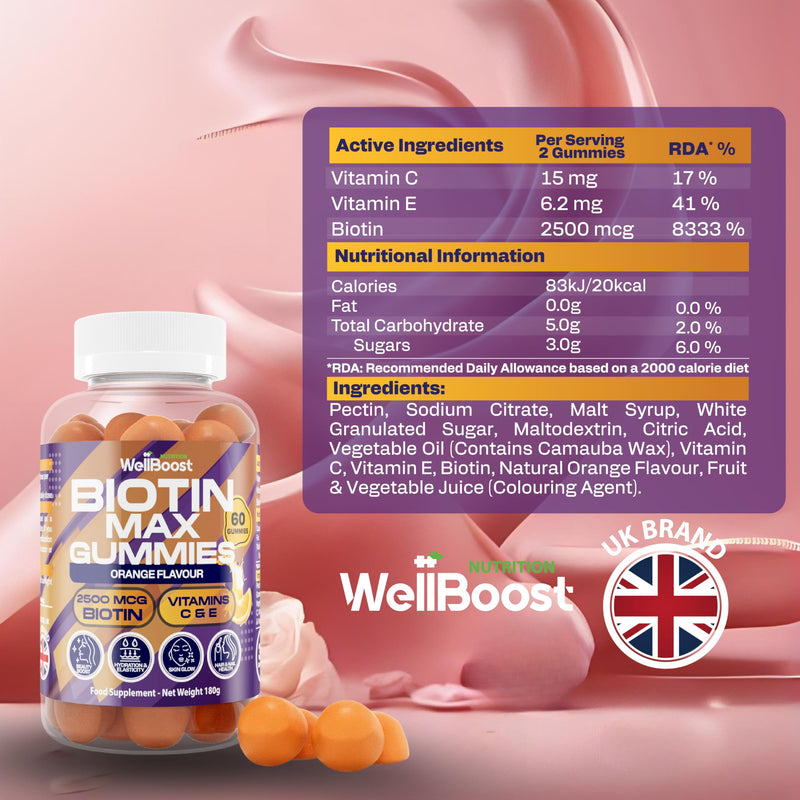 WellBoost Biotin Gummies – 2500mcg Biotin, 25mg Vitamin C & 6.2mg Vitamin E – Vegan with Orange Flavour – Hair, Skin & Nails Support – Adults (1 Month Supply)