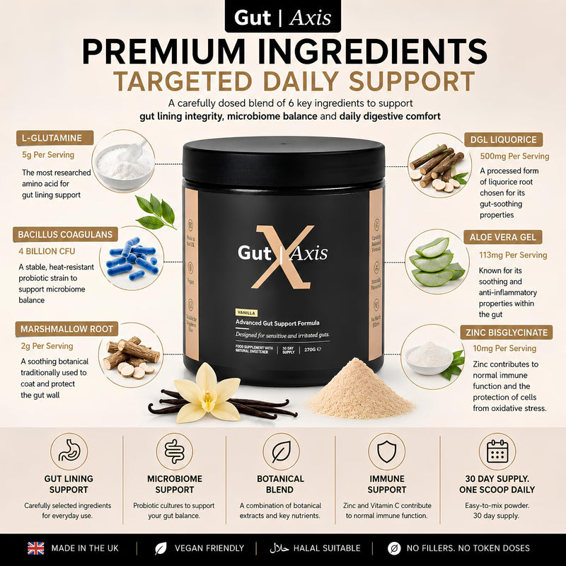 Advanced Gut Repair Formula 270g Vanilla | 5g L-Glutamine, Marshmallow Root, DGL, Aloe Vera & Zinc | Advanced Gut Support with 4 Billion CFU Probiotic | Vegan & Halal
