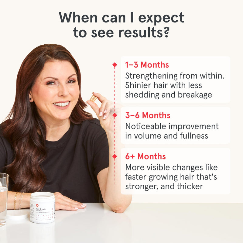 iRestore Hair Growth Supplement - Hair Loss Vitamins for Women and Men - Biotin Multivitamins & DHT Blocker to Reduce Hair Thinning - Hair Regrowth Pills - 30 Days Supply 90 Count (Pack of 1) 90 Count (Pack of 1)