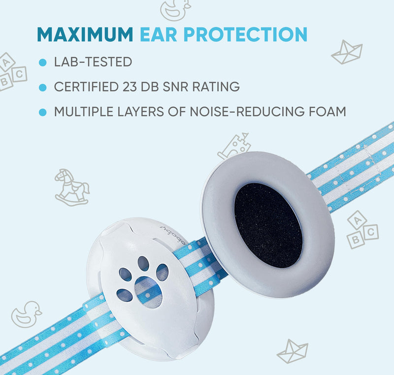 Baby Ear Muff - Noise Canceling Headphone for Infant Hearing Protection - Newborn Earmuff Airplane Travel Essential White