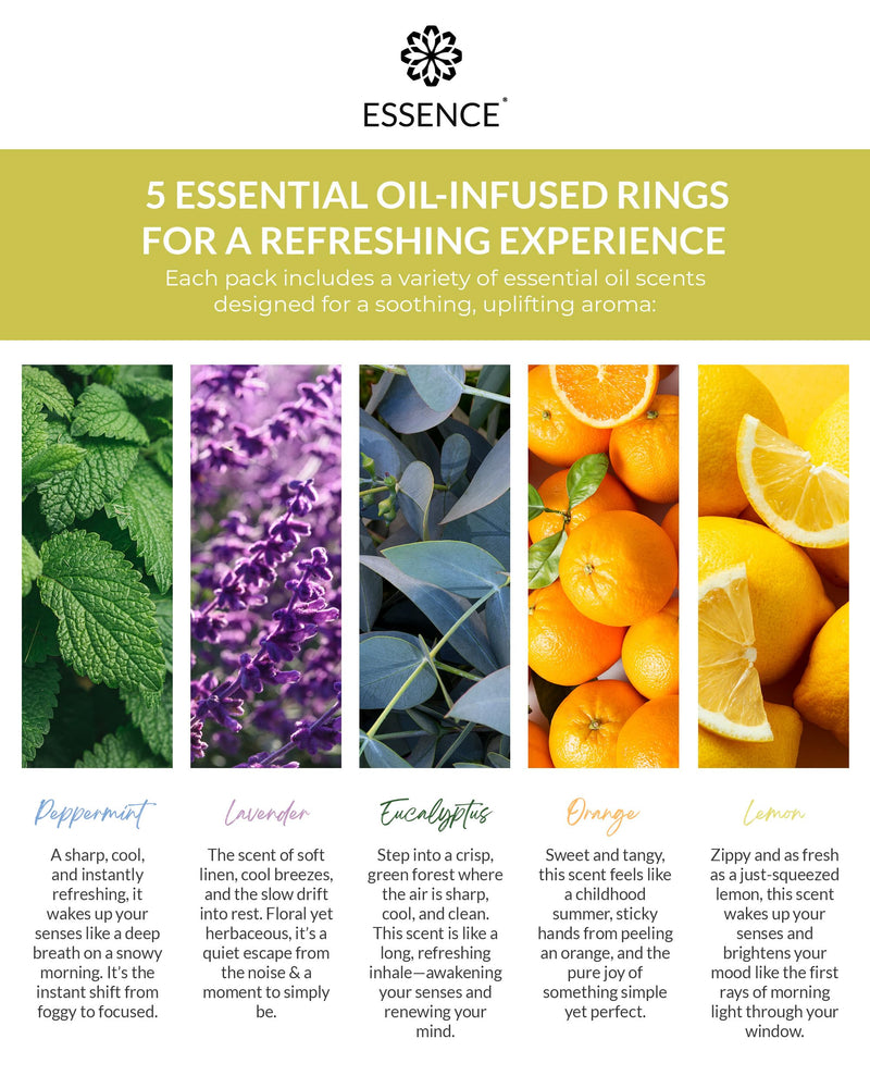[Australia] - Essence Nasal Diffuser Starter Kit ‚Äì Essential Oil Silicone Nose Ring Inhalers for Beginners ‚Äì Wearable Aromatherapy Bundle for Relaxation, Energy & Breathing Support Starter Kit (Lemon, Peppermint, Eucalyptus, Lavender, Orange) 