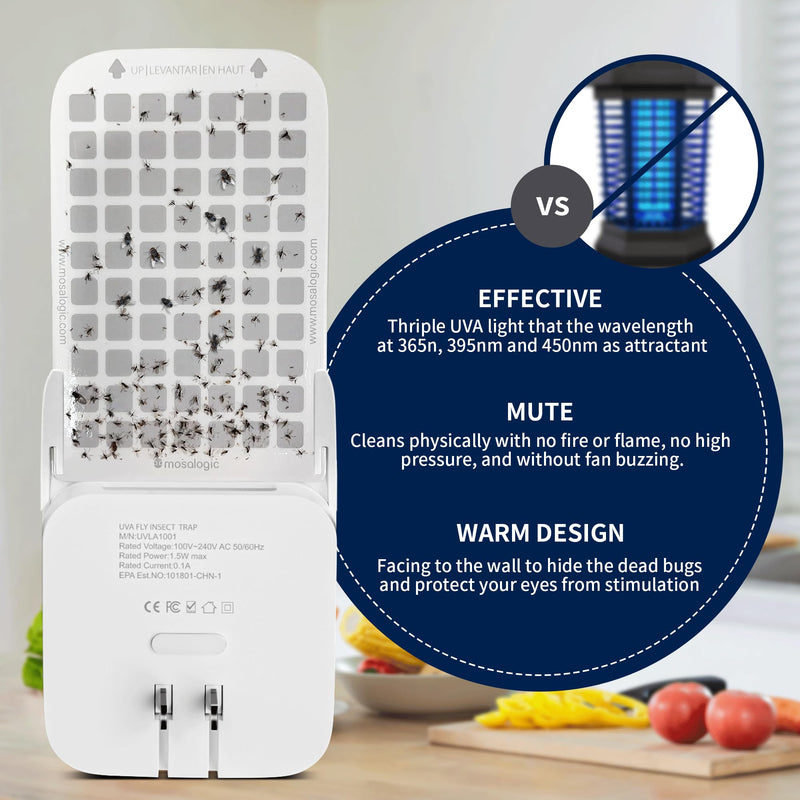 [Australia] - Mosalogic Flying Insect Trap Plug-in Mosquito Killer Indoor Gnat Moth Catcher Fly Tapper with Night Light UV Attractant Catcher for Home Office White-1PACK 1Pack 