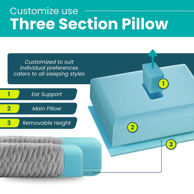 [Australia] - BLISSBURY Mini Ear Pillow | Ear Piercing Pillow for Side Sleeping | Travel Friendly CNH Pillow with Ear Hole | Soothing Hole for Ear Pain | Piercing Health & Ear Recovery for Side Sleepers | Donut Ear Gray 
