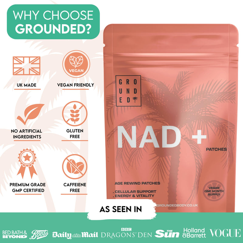 Grounded NAD+ Patches – NMN, NAC, Lion’s Mane, Ginkgo & CoQ10 – Vegan, Caffeine Free, 30 Day Supply