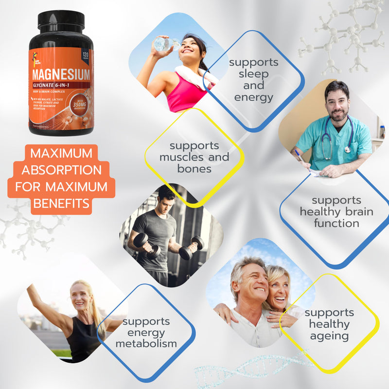 Magnesium Glycinate 6-in-1 Complex for Body & Brain | Magnesium Supplement Tablets with Citrate, Malate, Oxide, Chloride for Maximum Whole-Body Benefits | 120 Capsules, 2 Months' Supply