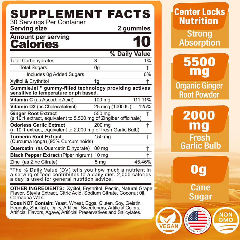 LILICARE Sugar Free Omega 3 Fatty Acid 2000mg With 640mg DHA & 290mg EPA, Multivitamin, CoQ10, Astaxanthin + Ginger Filled Gummies for Nausea - Stomach Relief - Ultra Absorption for Digestive Support
