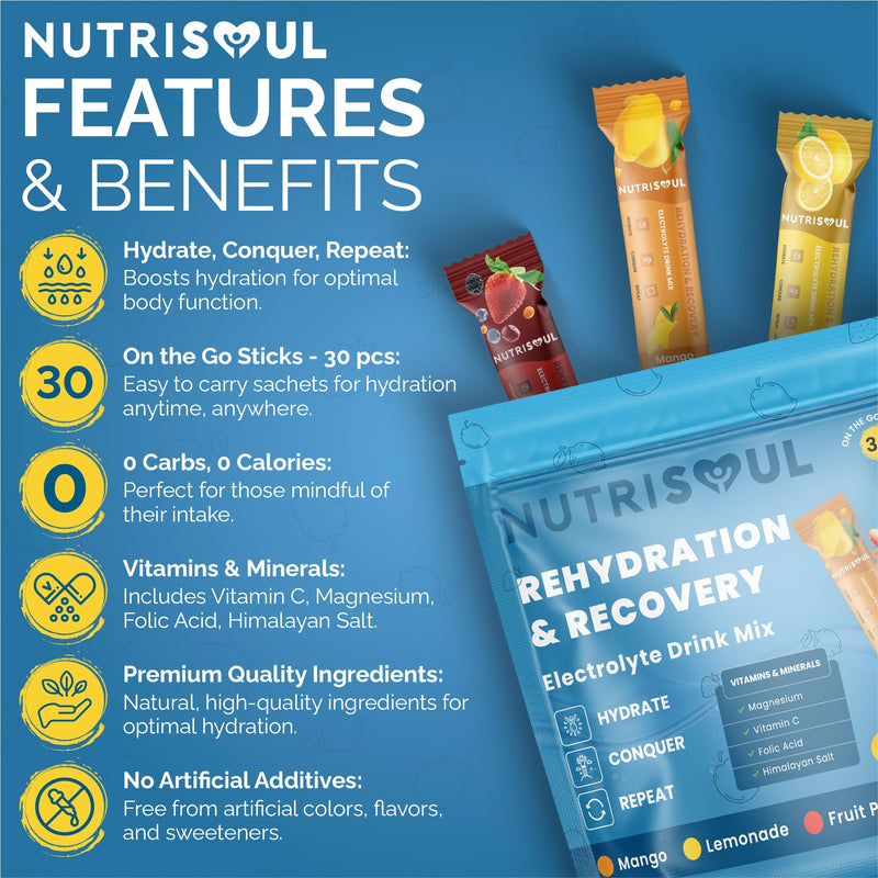 Rapid Rehydration Electrolyte Powder | 30 Sachets | Vitamins C, B1, B3, B5, B9, B12, Magnesium & Himalayn Salt | Zero Sugar | Revitalising Nutritional Electrolytes Hydration Drink Mix