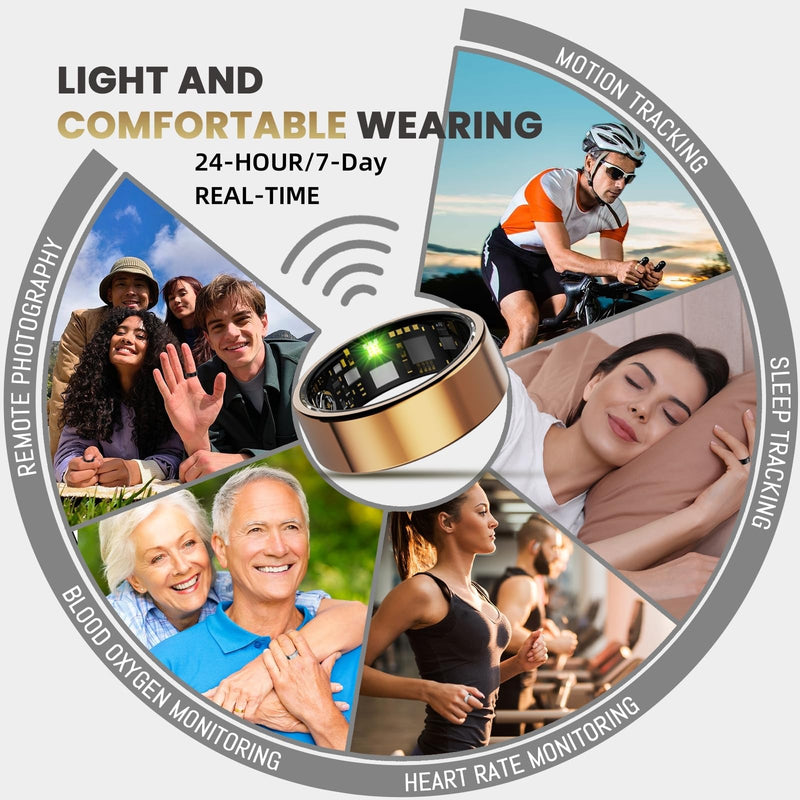[Australia] - Smart Ring For Women Men, Health Tracker with Heart Rate/Blood Oxygen/Blood Pressure/Sleep Monitoring/Step Counting, IP68 Waterproof Fitness ring, No App Fees for iPhone & Android (Lavender Pink, 9#) Lavender Pink 9# 