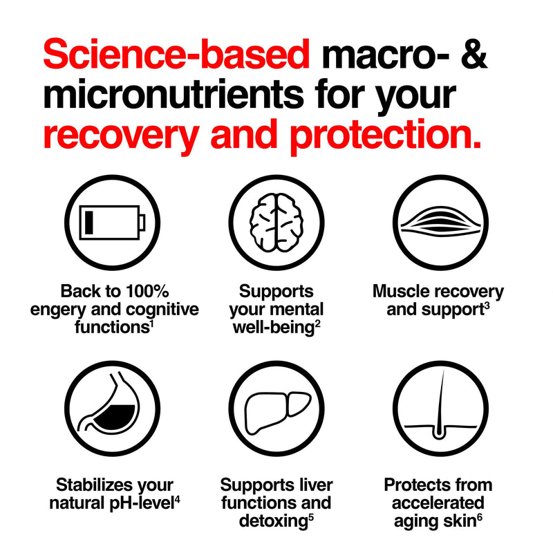 [Australia] - KA EX - Cortisol Stress Reducer | Post-Workout Recovery Gamechanger | Clinically Tested and Trusted by Thousands of Pro Athletes | Swiss Science I Vegan (3 Servings (Pack of 3)) 1 Ounce (Pack of 3) 