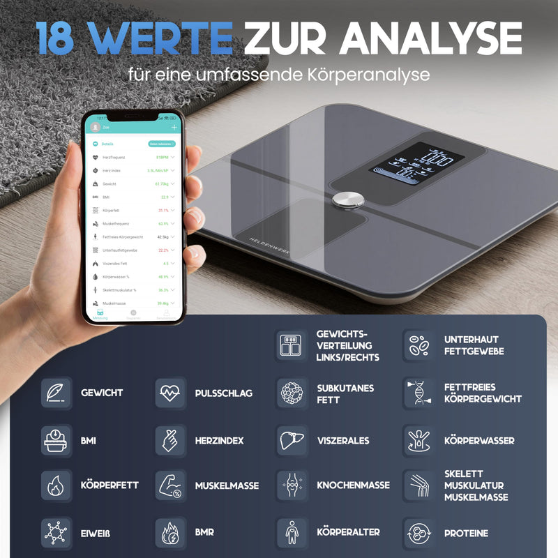 [Australia] - HELDENWERK Personal Scales, Body Fat Scales, People Scales with App & Full Area Sensor 180 kg/400 lbs, Digital Body Scales, Bluetooth Body Analysis Scales for Body Fat, BMI, Muscle Mass, Protein, BMR Dark Blue (Design Elegance) 