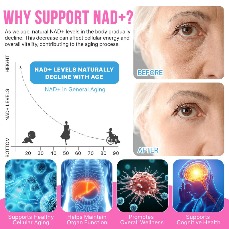 NAD+ Supplement for Women 1000mg, Ultra High Absorption, Liquid NAD+ Supplement for Delayed Skin Aging, Energy and Focus