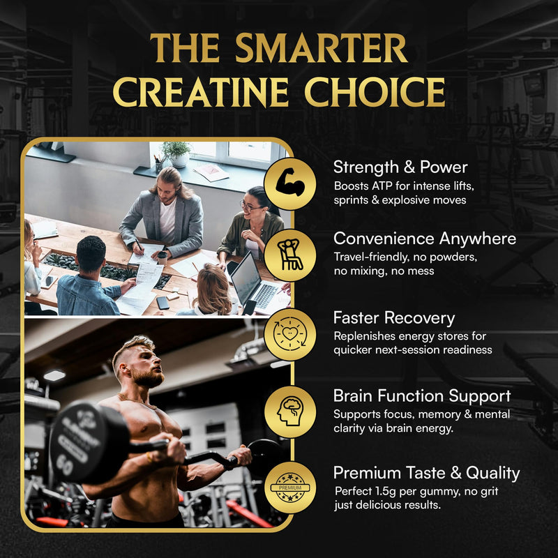 Premium Creatine Gummies – 4500 MG Creatine Monohydrate Per Serving – Lab Verified for Purity – Supports Strength, Recovery & Brain Function, Zero Sugar – 60 Gummies