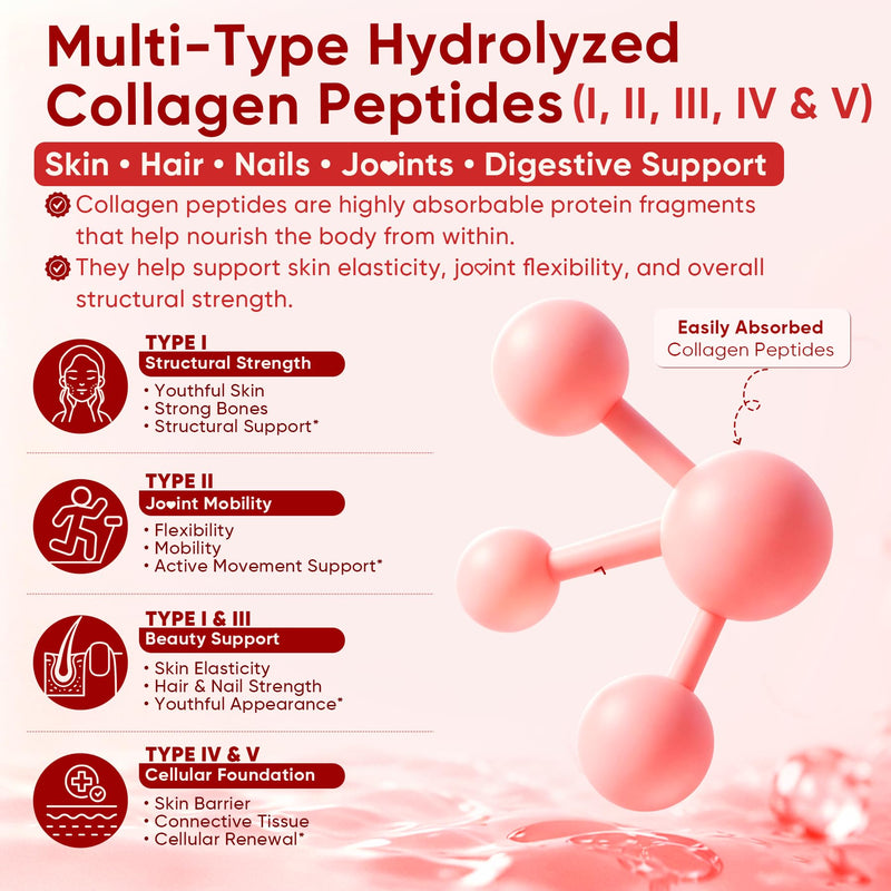 2Pack Sugar-Free Hydrolyzed Collagen Peptide Filled Gummies for Women & Men, with 1500mg Protein Type I,II,III,V,X, 5000mcg Biotin Vitamin C A E D3 B6 B12 for Immune Digestion Skin Hair Nails, Bone 60 Count (Pack of 2)