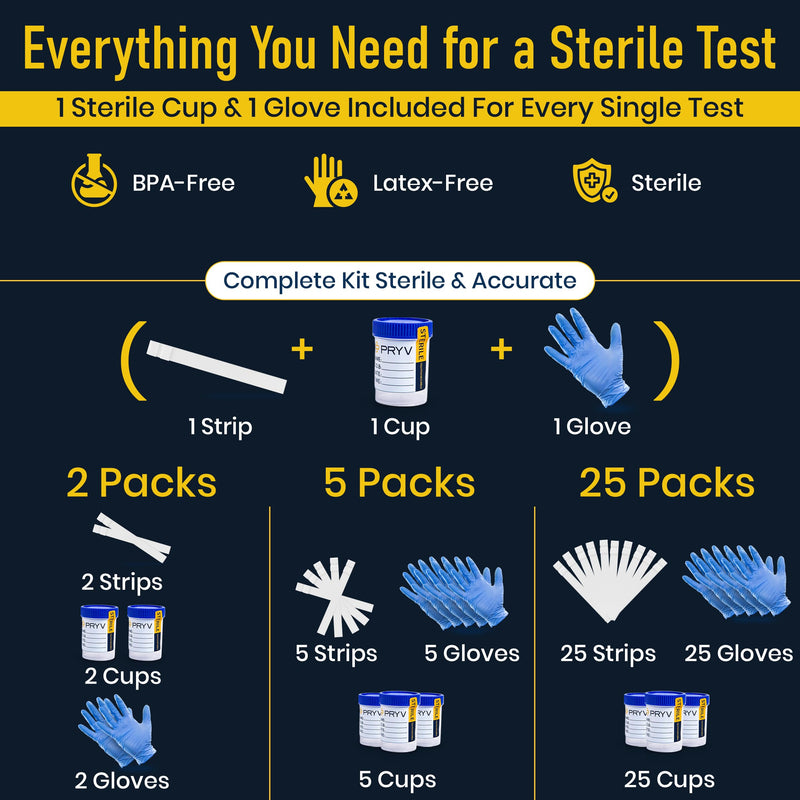 2 in 1 UTI Test Strips for Women & Men with Sterile Cups & Gloves | Individually Wrapped & Trusted by Doctors Private at Home UTI Test Strip - Accurate Results in 2 Minutes - 2 Tests 2 Count (Pack of 1)