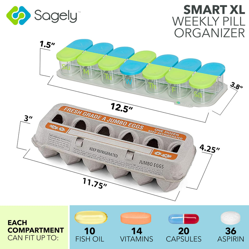 Sagely XL Pill Organizer, Durable Medicine Box, Magnetic Daily Removable Pods, Easy-to-Use, Spill-Proof, Large Enough to Fit Fish Oil, Cod Liver Oil, Supplements & Vitamins (Mint Blue/Coral) Mint Blue/Coral