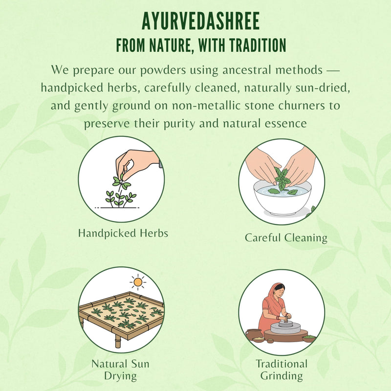 [Australia] - Gymnema Sylvestre Leaf Powder 200 Gm I Gurmar Powder I Non GMO I Gluten-Free, Vegetarian 