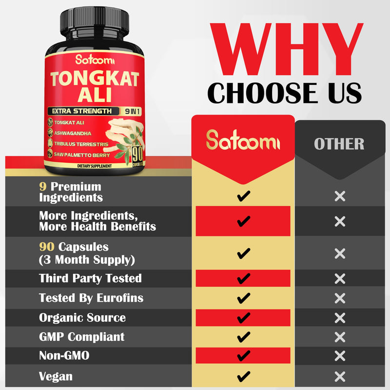 [Australia] - Satoomi 9in1 Tongkat Ali Root Extract - Ashwagandha, Tribulus Terrestris - 90 Capsules for 3 Months - Support Strength, Energy & Healthy Immune 90 Count (Pack of 1) 