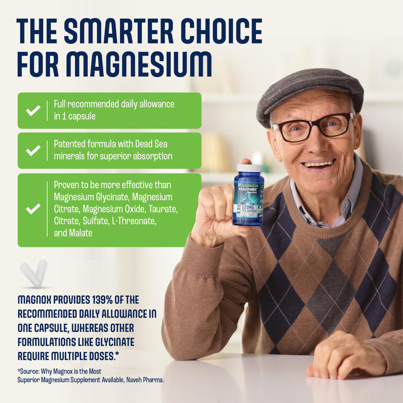 MAGNOX® 520 | Magnesium Supplement 520mg of High Absorption Magnesium for Men & Women with Dead Sea Minerals | 3X More Absorption | Patented Formula | Fast Sleep & Muscle Pain Relief (60 Vegan Caps) MAGNOX 520 1 count (Pack of 60)