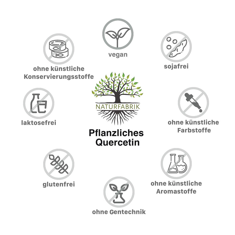 [Australia] - NATURFABRIK Quercetin 500mg | 120 capsules | 100% pure Sophora japonica flower extract from Japanese string tree | high dose | 4 month supply | Made in Germany 