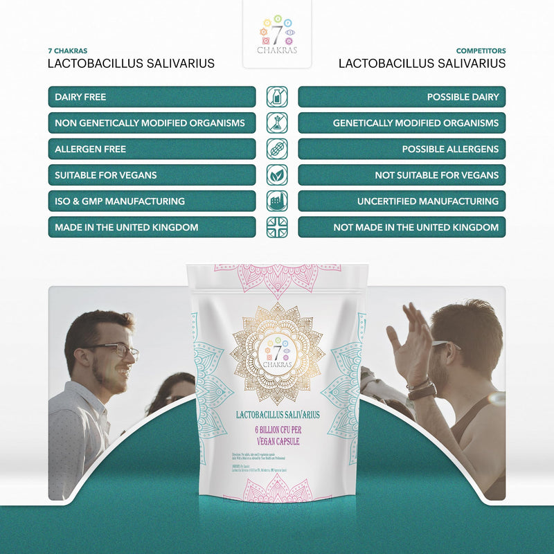 7C Lactobacillus Salivarius | 120 High Strength L Salivarius Capsules - 6B CFU L-Salivarius Probiotic per Serving | Lactobacillus-Salivarius Probiotic | Non-GMO Gluten & Allergen Free | Made in the UK 120 count (Pack of 1)